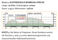 Nordic Walking - Route 5